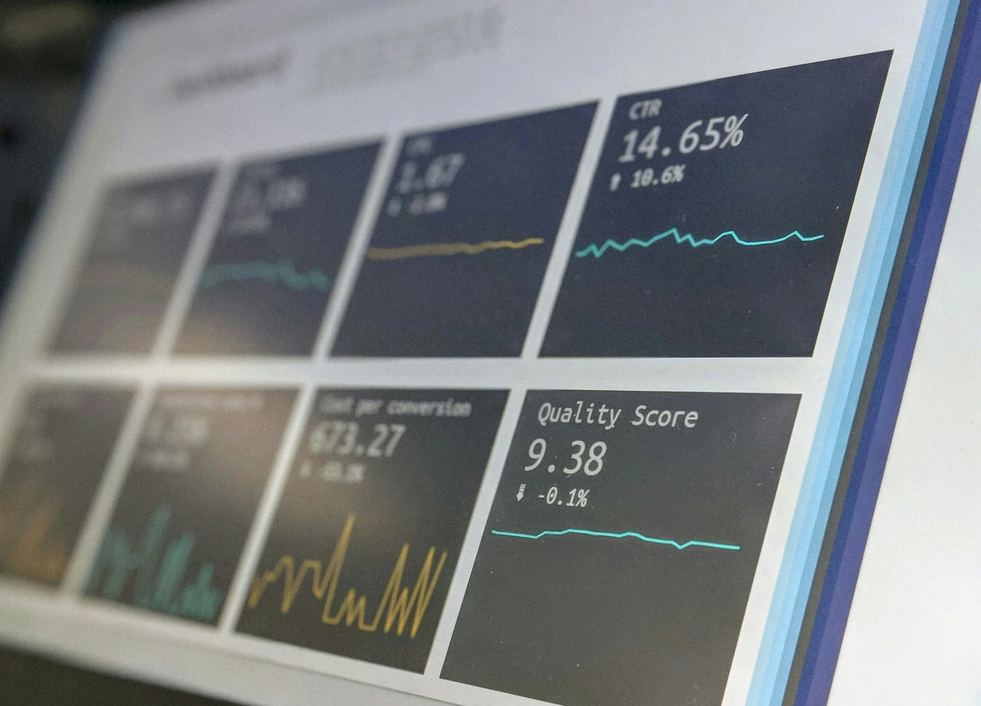 Dashboard voor prestatiemonitoring en serviceopvolging