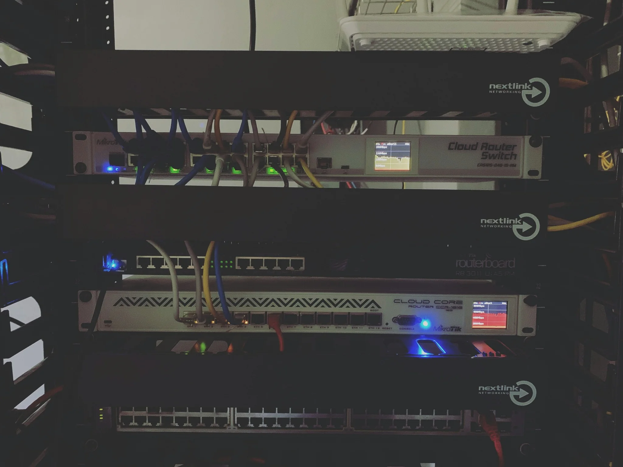 Netwerk en infrastructuur monitoring