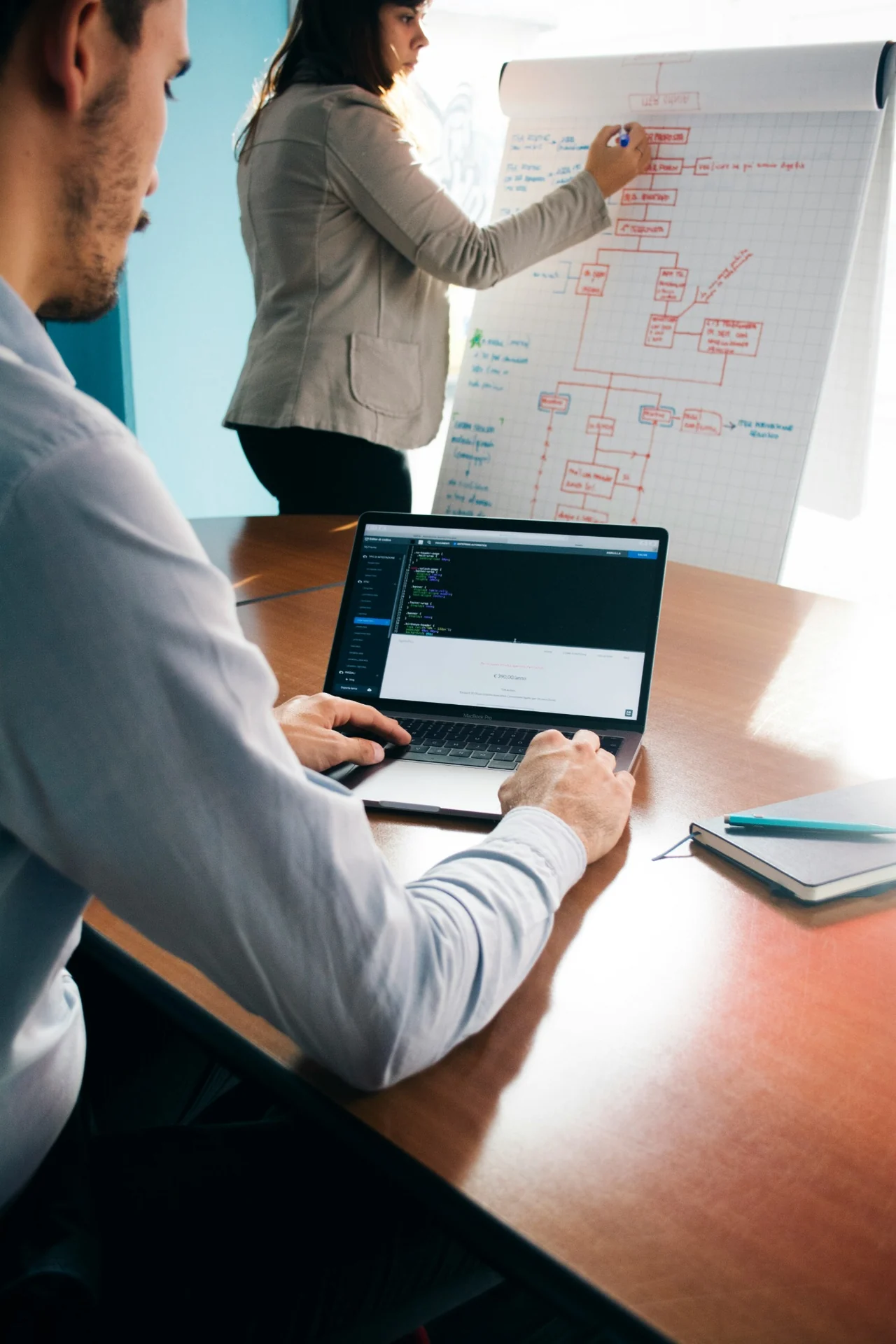 Technische planning en overleg bij een computer